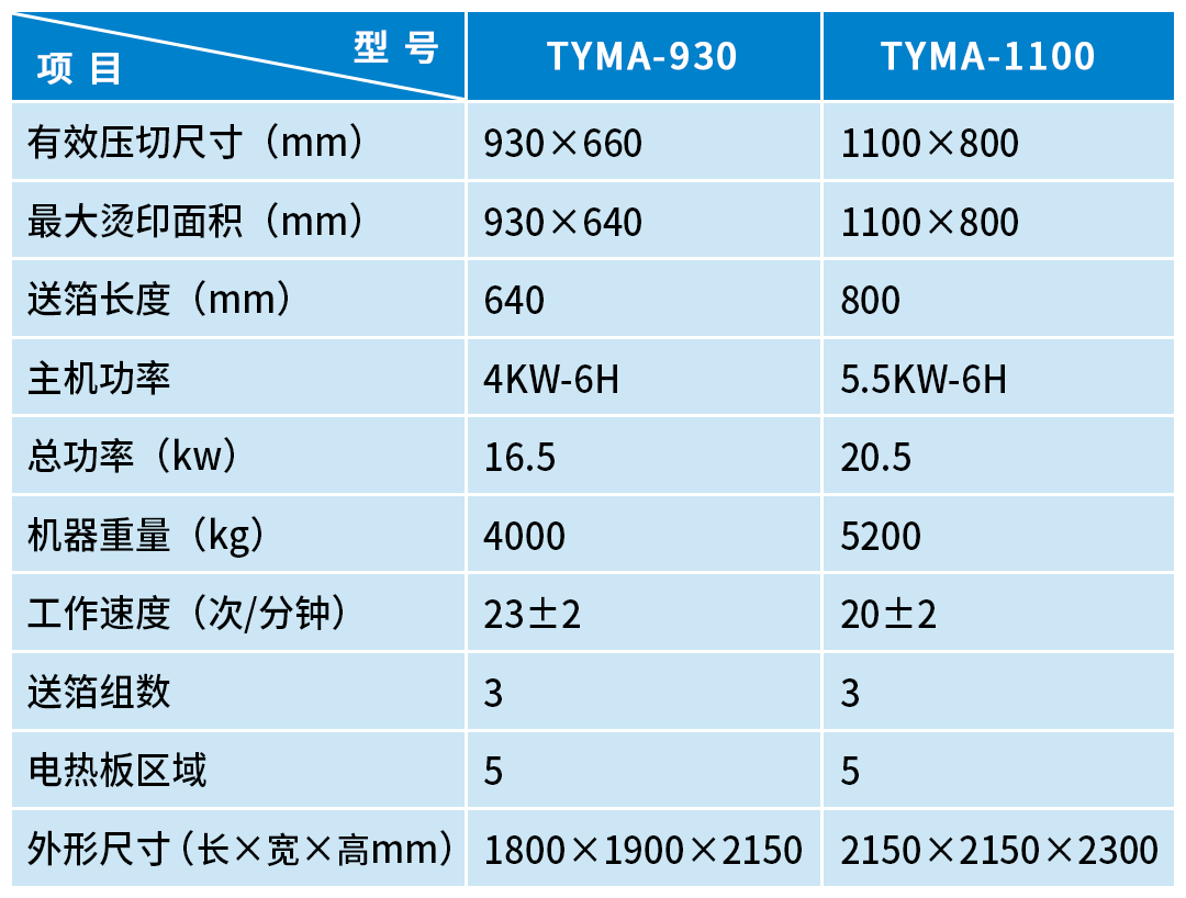 奧爾-手動機系列-4.png